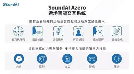 聲智科技宣布完成2億B輪融資，毅達(dá)資本領(lǐng)投、峰瑞等跟投，助力信息及時(shí)交互服務(wù)新突破