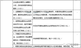 重磅解讀 2018年句容市物業管理與房地產經紀工作考核辦法出臺