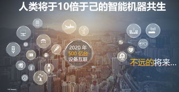2019世界人工智能峰會 華為、訊飛共啟AI新引擎，微軟、英特爾等巨頭展示AI生態布局